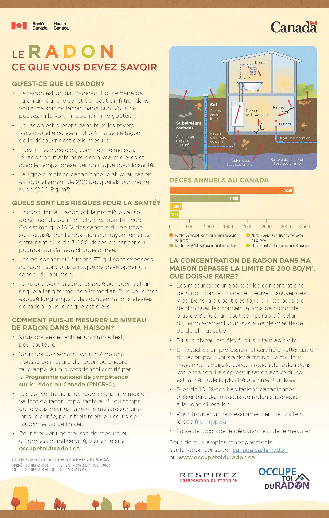 radon what you need to know fact sheet fr.jpg